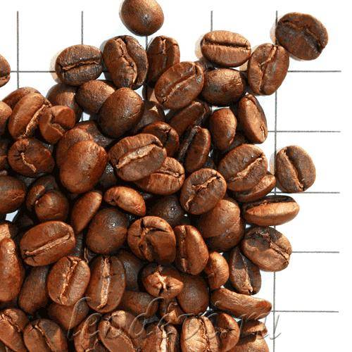 Лучшие мировые производители (экспортеры) кофе. кофейный пояс, страны, рейтинг и особенности