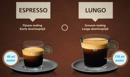 Кофе лунго (caffe lungo)