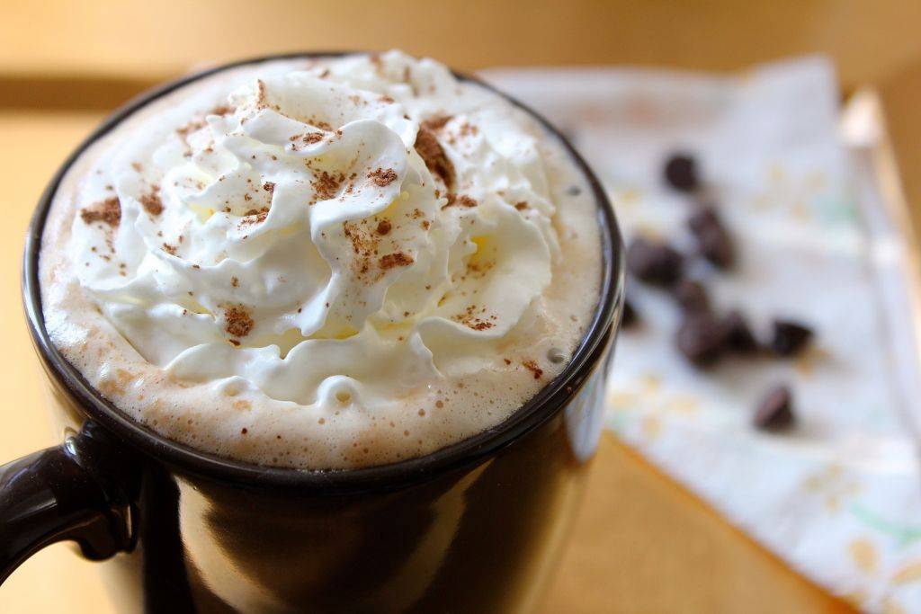 15 самых удачных сиропов для кофе (+рецепты)