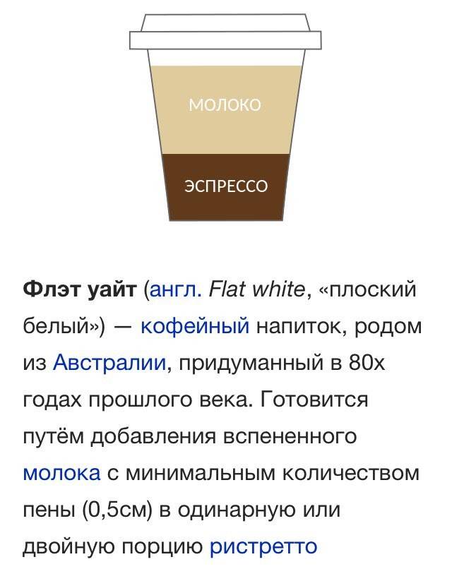 Кофе флэт уайт что это такое, рецепт приготовления, состав, отличие от капучино и латте