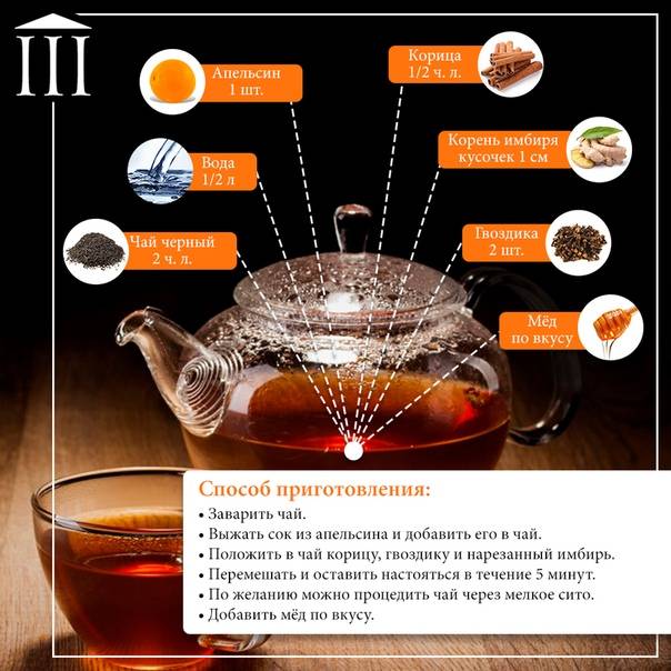 Рецепт имбирного чая: как правильно его приготовить в домашних условиях