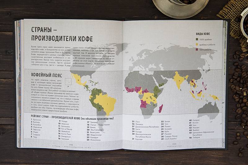 Где растет кофе: в каких странах растет, страны экспортеры