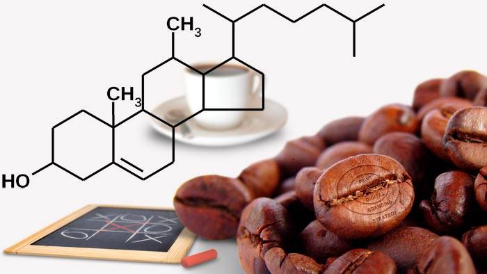 Влияет ли кофе на холестерин в крови человека?
