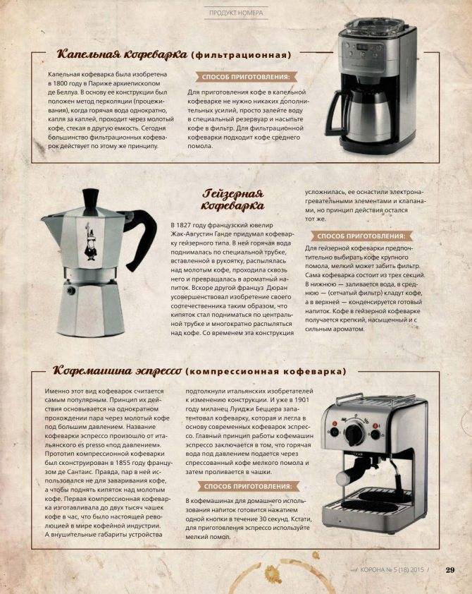 Эспрессо — как варить кофе в рожковой кофеварке. пошаговая инструкция