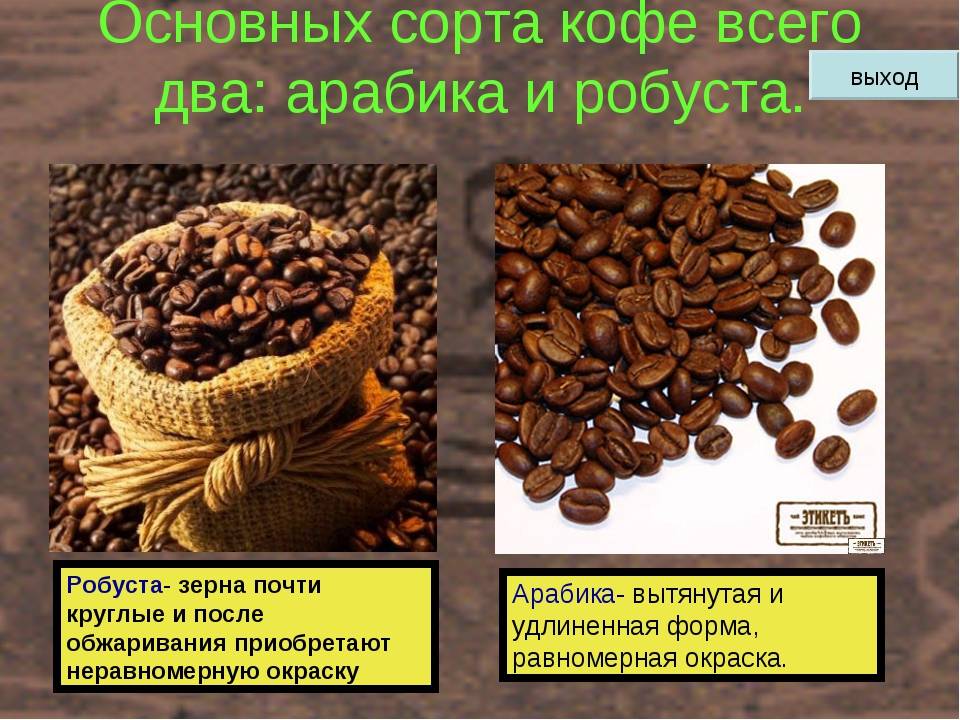 Кофе в зернах без кофеина