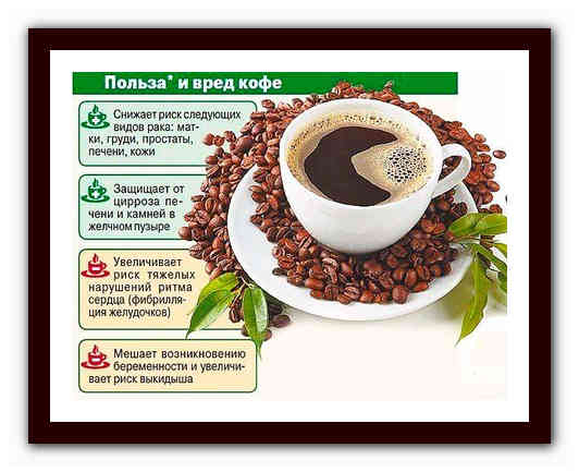 Как кофе влияет на давление: повышает или понижает