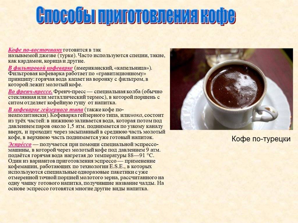 Кофе по венски рецепт с фото
