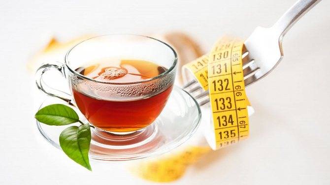 Сколько калорий в чае без сахара 200 мл