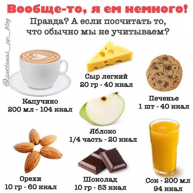 ☕️ калорийность кофе. сколько калорий в кофе с молоком, с сахаром и без? ? польза и вред