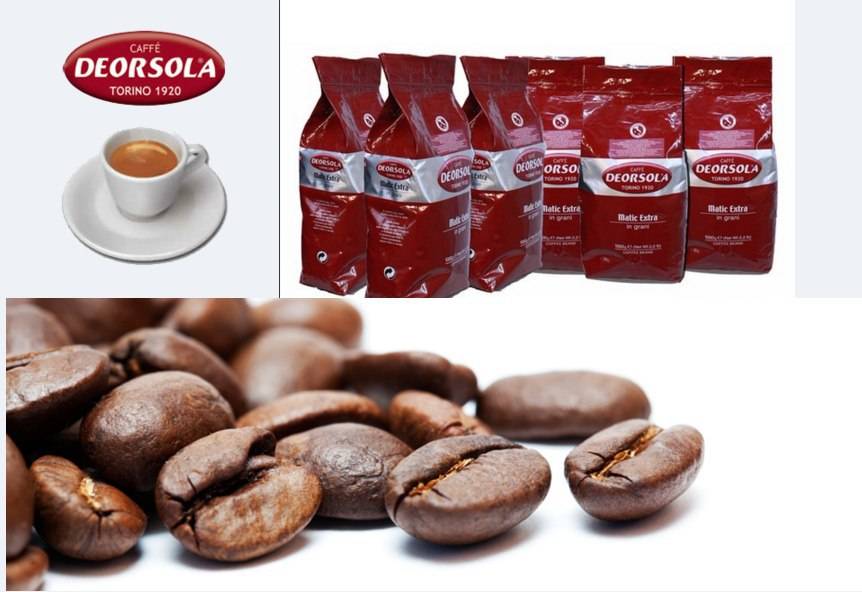 Deorsola, итальянский кофе, обзор линейки, характеристики деорсола