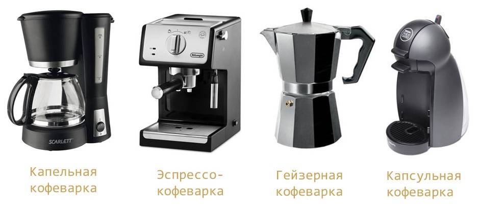 Чем отличается кофеварка от кофемашины: что лучше для дома