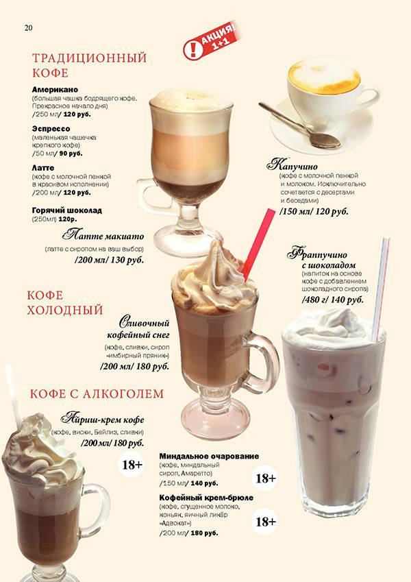 Кофе со сливками: калорийность, вред и польза, название, как сделать