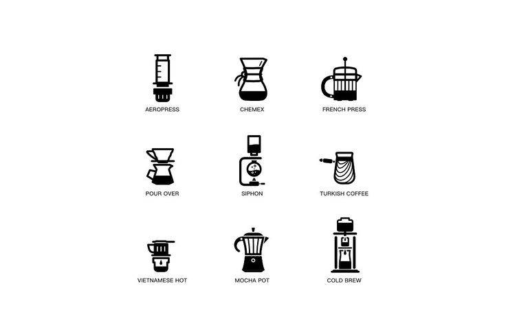Аэропресс для кофе: понятие, как выбрать и пользоваться