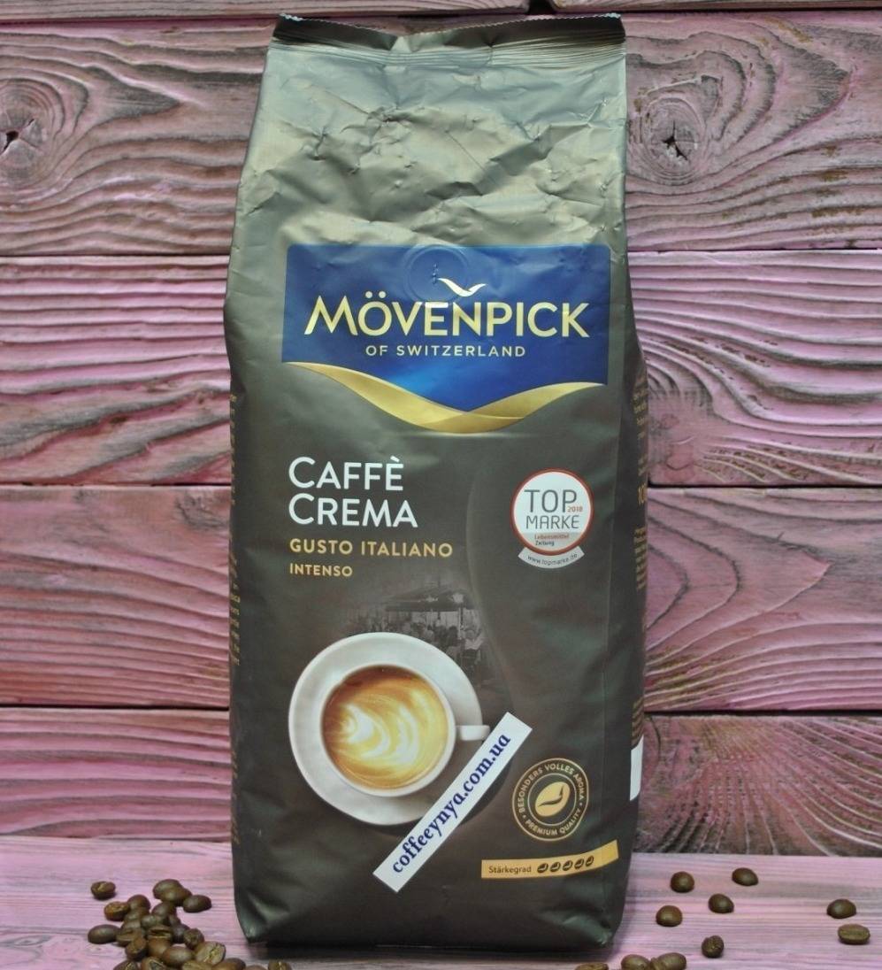 Кофе Московская кофейня на паяхъ