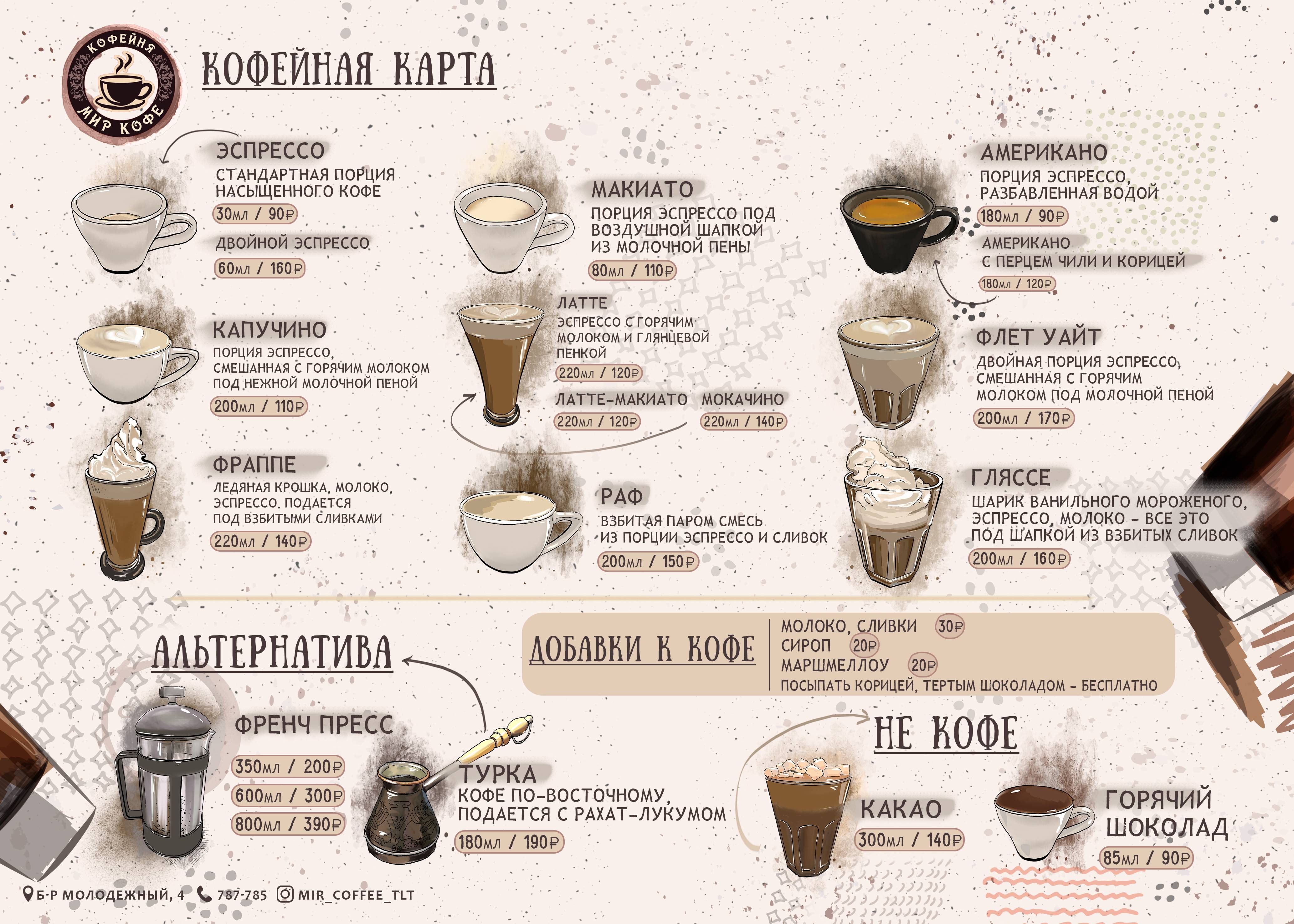 Рецепты приготовления холодного кофе: и бодрит, и освежает