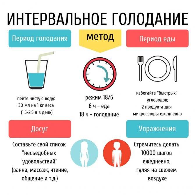 Почему полезно пить воду после кофе