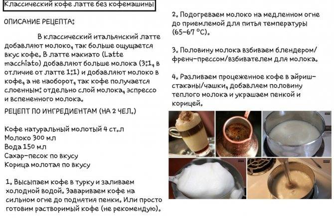 Как варить кофе на молоке в турке – рецепт