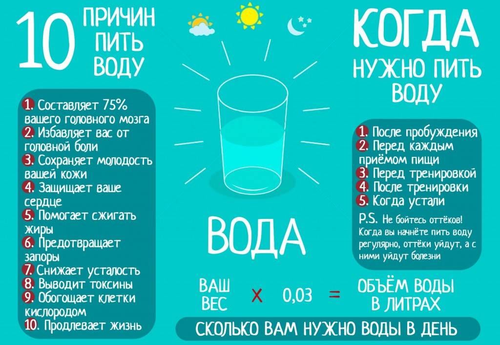 Все за и против употребления кофе на ночь