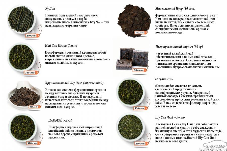 Как заваривать чай: 14 шагов (с иллюстрациями)