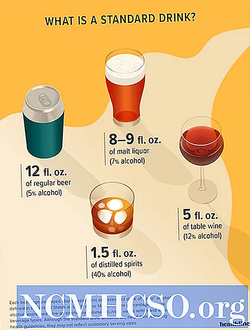 Как можно быстро опьянеть без алкоголя