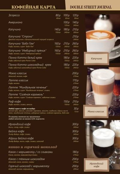 Раф-кофе: рецепты приготовления, состав и калорийность напитка