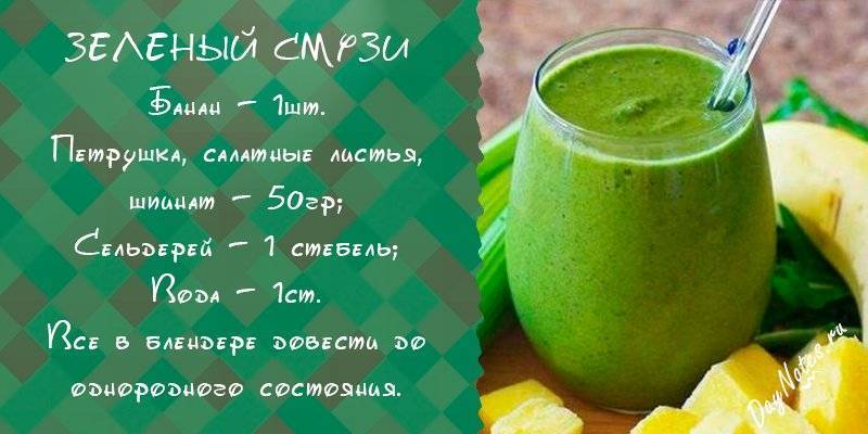 Детокс смузи для похудения: рецепты - allslim.ru