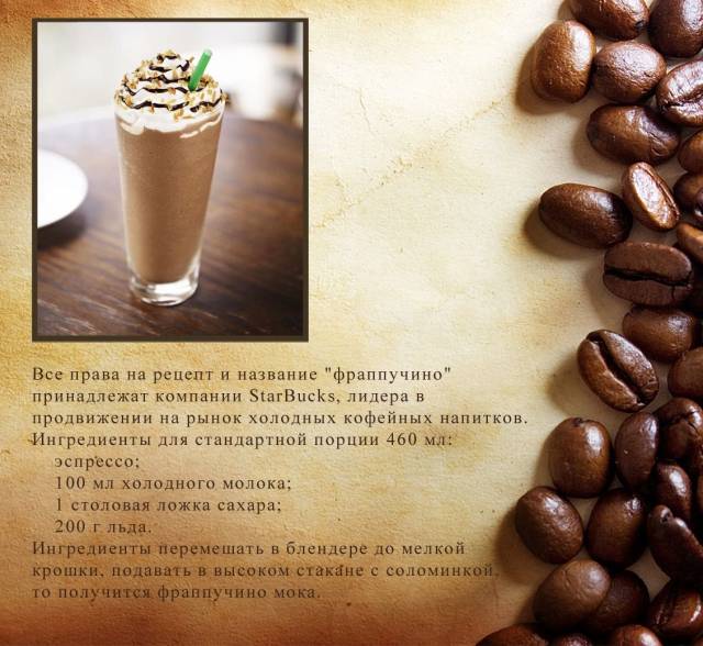 Холодный кофе: топ-11 летних рецептов, тонкости приготовления