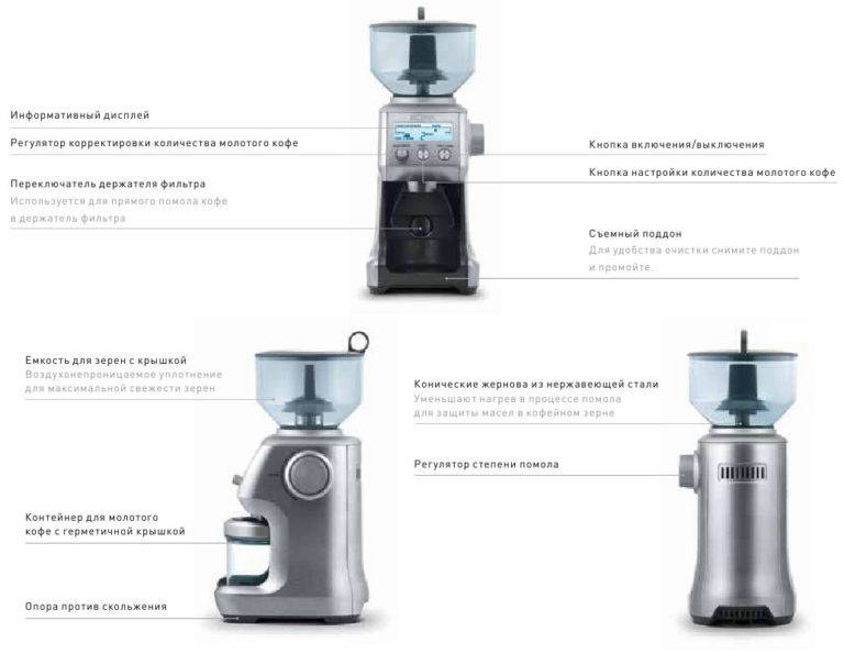 Кофемолки витек: технические характеристики, модельный ряд, ремонт и разбор, отзывы
