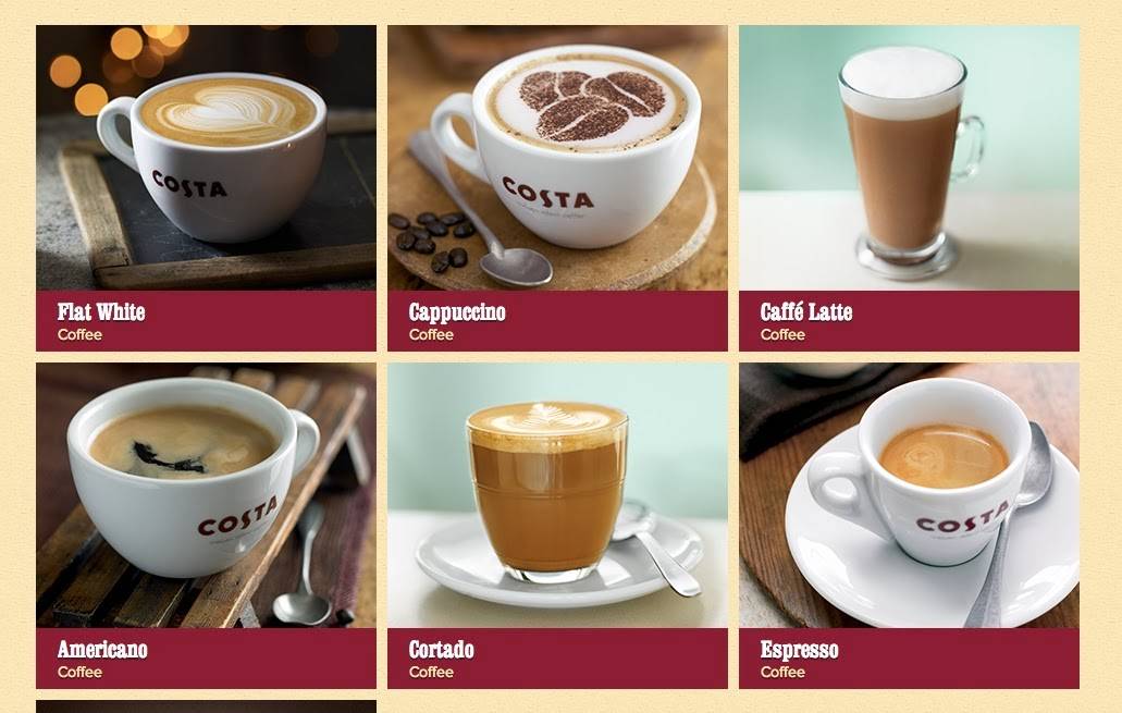 Рейтинг лучшего кофе для капучино, латте и флэт уайт на 2021 год