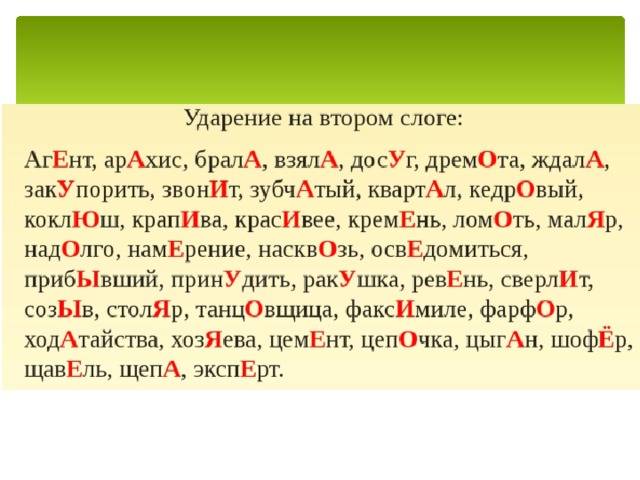 Как правильно ставить ударение в слове "латте", где и на какой слог проставить