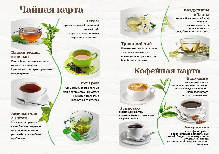 Рецепты чая по английский