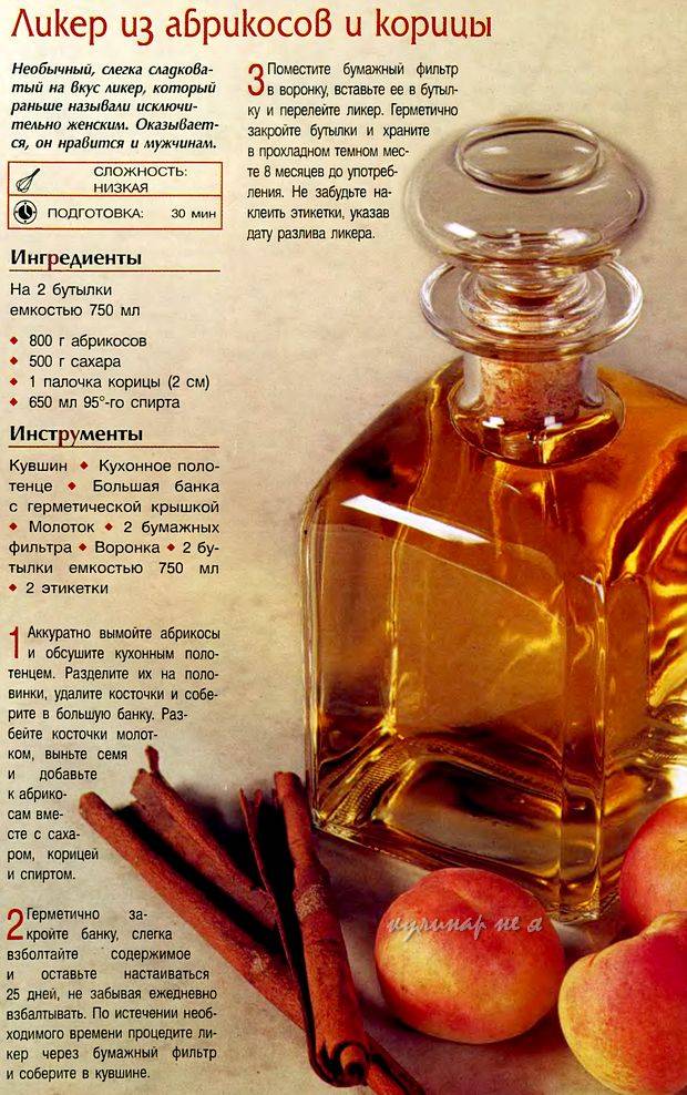 Коньяк из самогона в домашних условиях лучшие рецепты ⋆ алкомен.ру-домашний алкоголь рецепт самогон,брага,вино