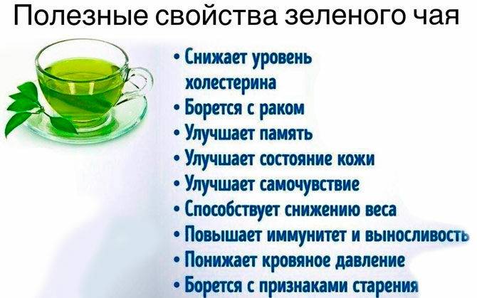 Чем полезен зелёный чай для организма мужчины — fertime.ru