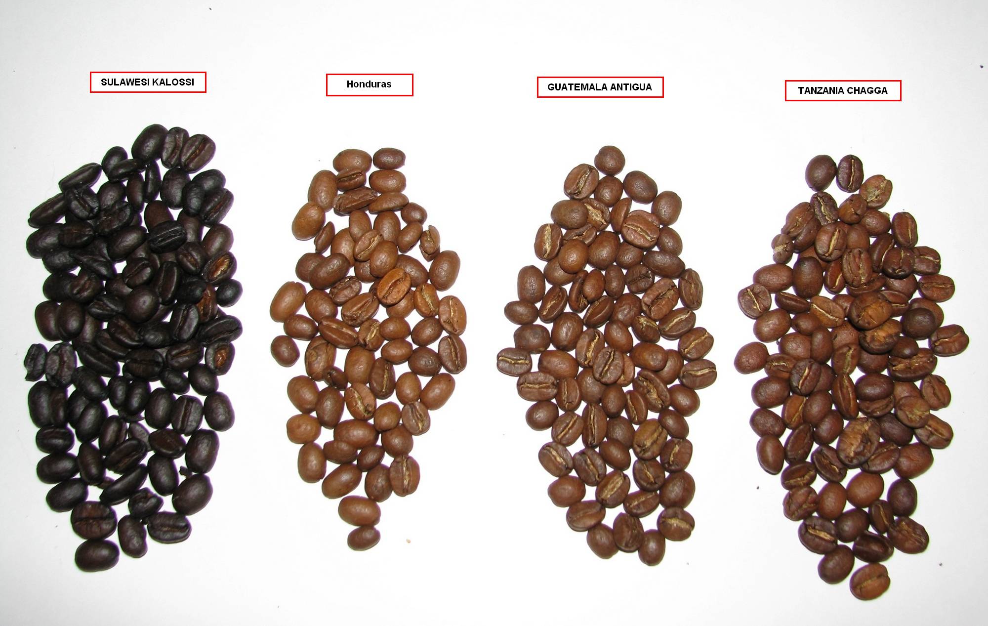 Обжарка кофе: степени и их влияние на вкус, какая лучше