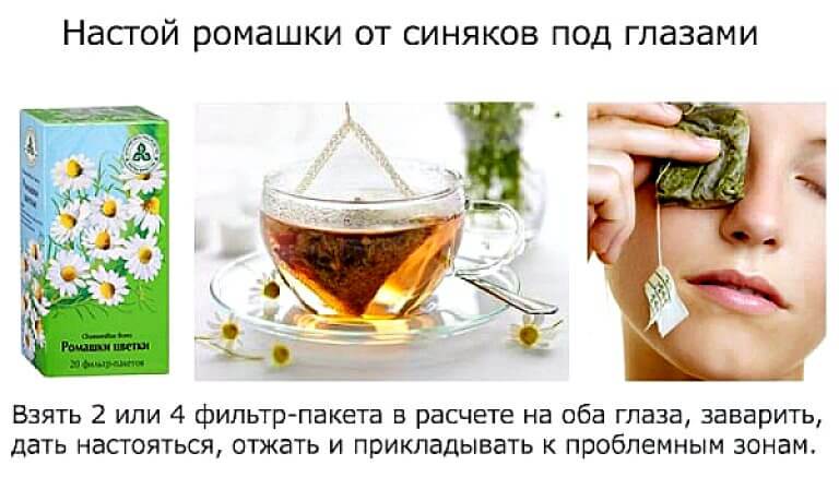 Чай для глаз: рецепты применения