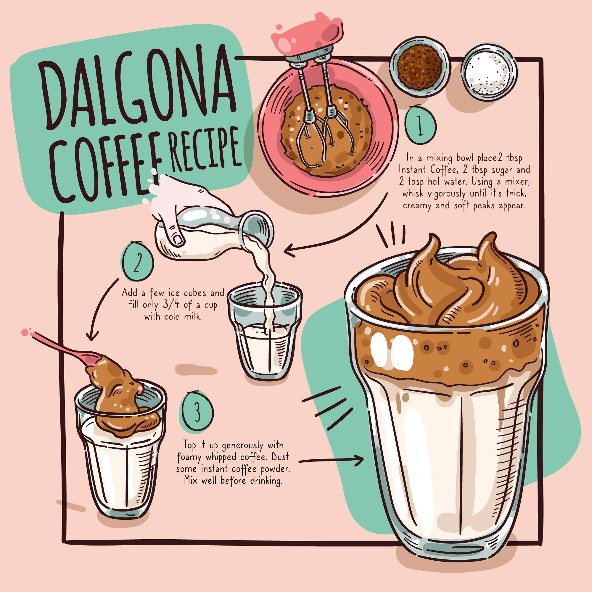 Дальгона кофе - рецепт. кофе, сахар, вода и молоко. – l u v - f i