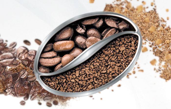 Кофе: виды, польза и вред для здоровья, как выбрать лучший