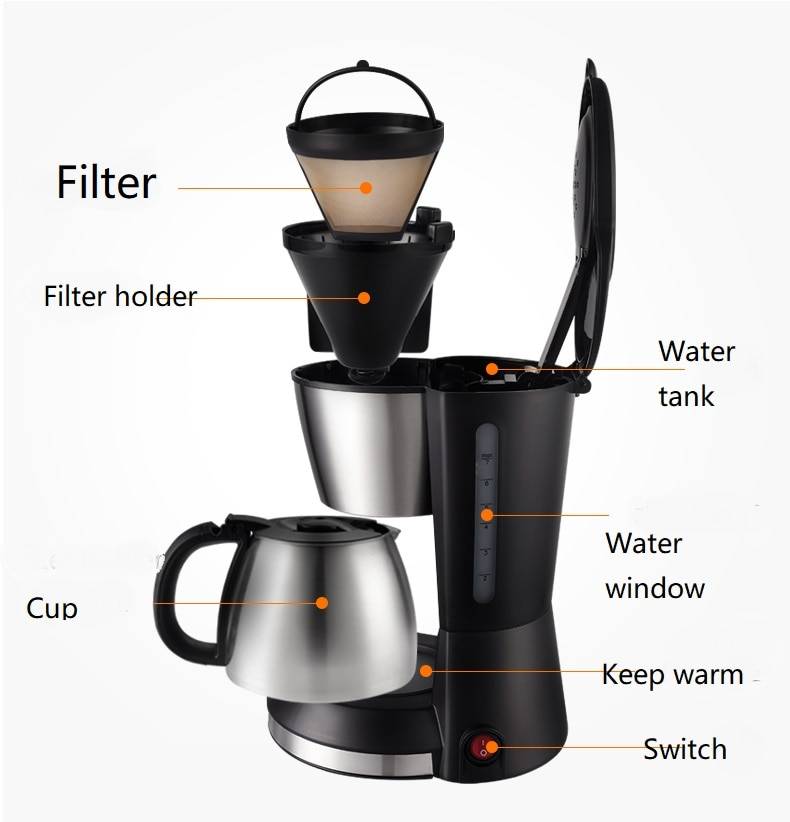 Как выбрать и пользоваться капельной кофеваркой