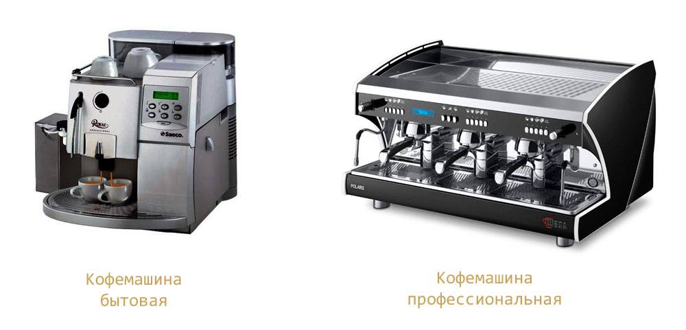 Отличия кофемашин от кофеварок