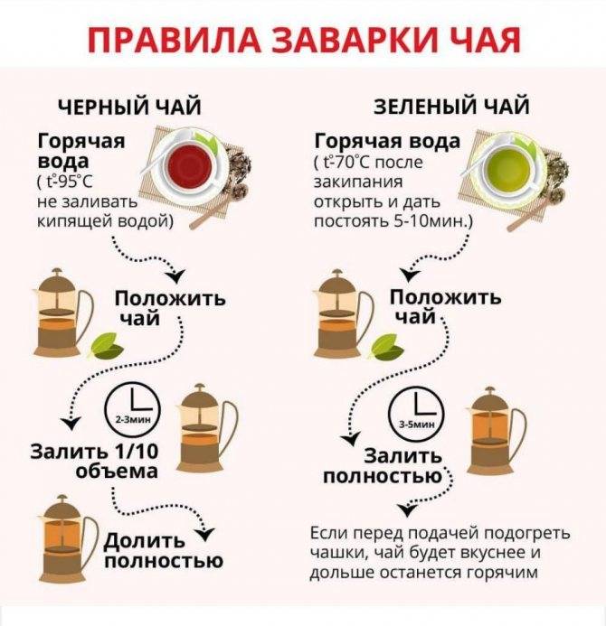 Ромашковый чай детям - zimt.ru