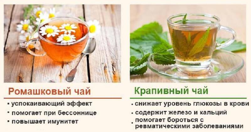 11 полезных свойств ромашкового чая