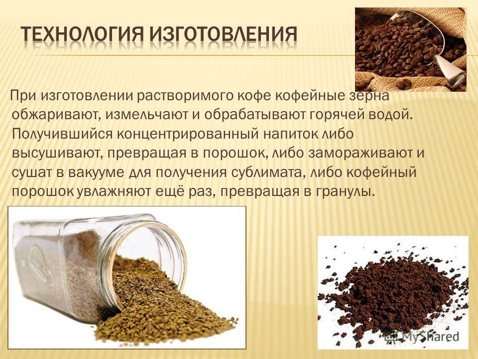 Натуральный кофе: польза и вред молотого кофе и в зернах