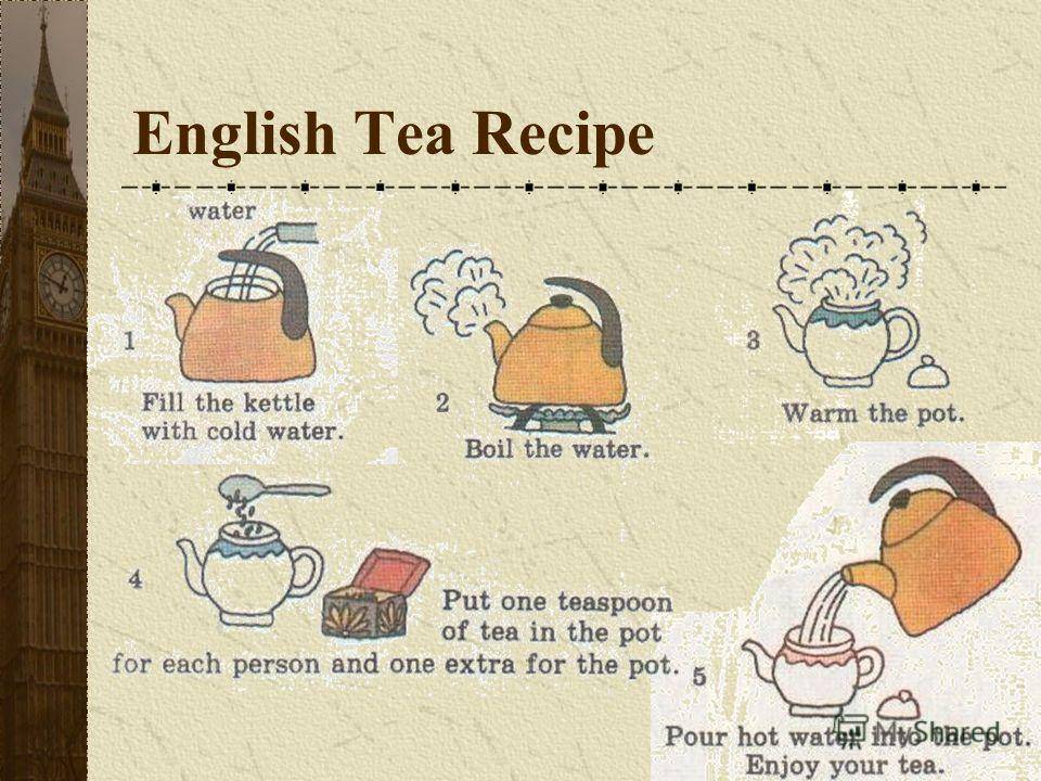Как написать рецепт блюда на английском? с переводом + лексика