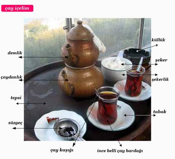 Турецкий чай: 6 традиций чаепития, как заваривать, рейтинг марок