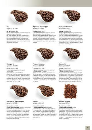 Выращивание кофе «арабика» в качестве комнатного растения: уход