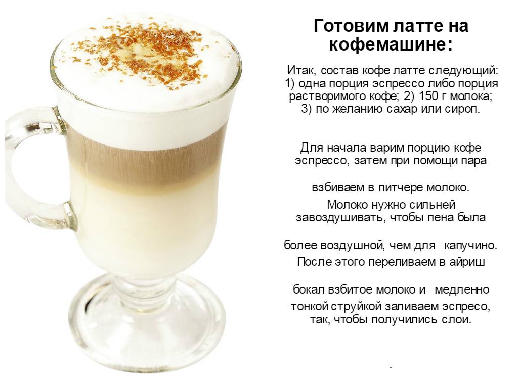 Пробуем приготовить вкусный кофе латте в домашних условиях. список основных рецептов латте