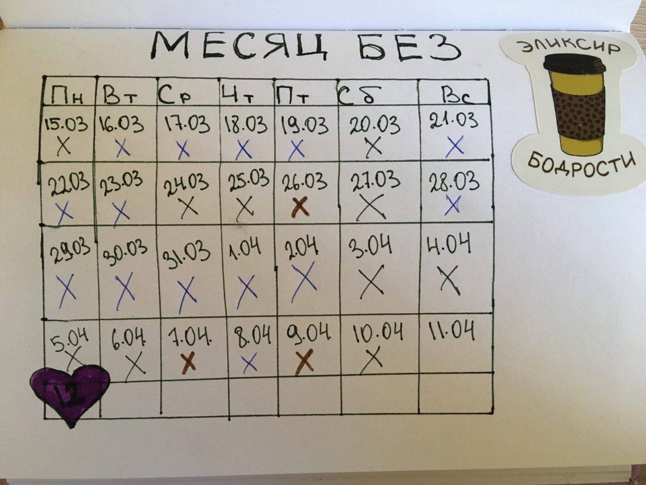 8 причин отказаться от растворимого кофе