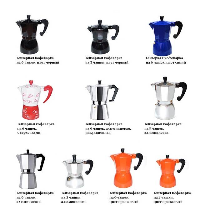 10 видов кофеварок: плюсы, минусы, функции, характеристики