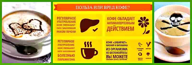 Можно ли пить кофе. мнение диетолога