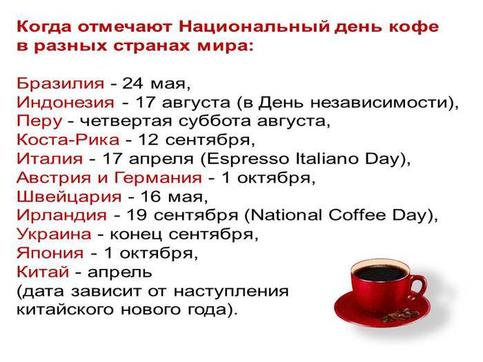 День кофе: дата и особенности проведения